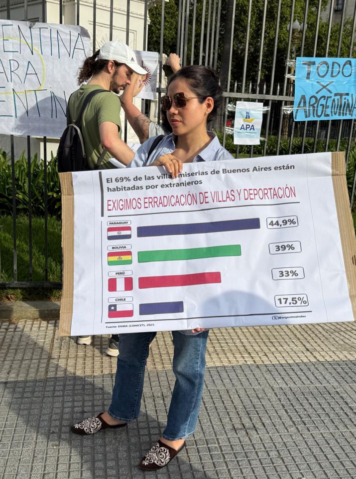 En Argentina crece el rechazo social a los inmigrantes: la mitad del país ve negativa su&nbsp;llegada
